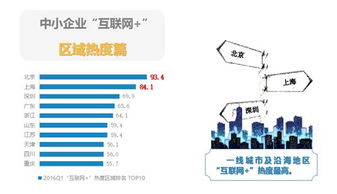順德網(wǎng)站建設選擇指南 費用、服務及行業(yè)應用解析